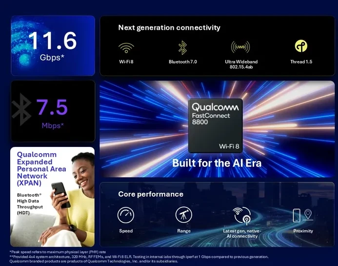 Bemutatták a Wi-Fi 8-at, és évek óta ez lehet az első olyan internetes frissítés, aminek tényleg van értelme