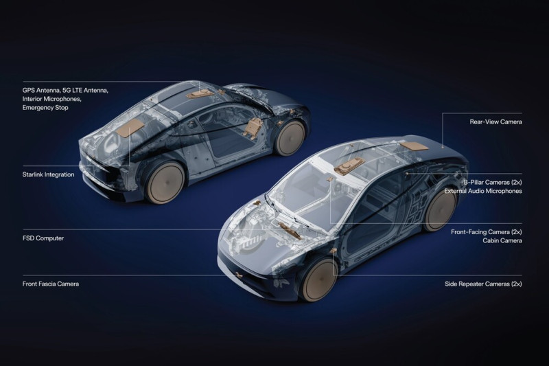 Az űrből irányíthatja a Skynet a Tesla robotflottáját
