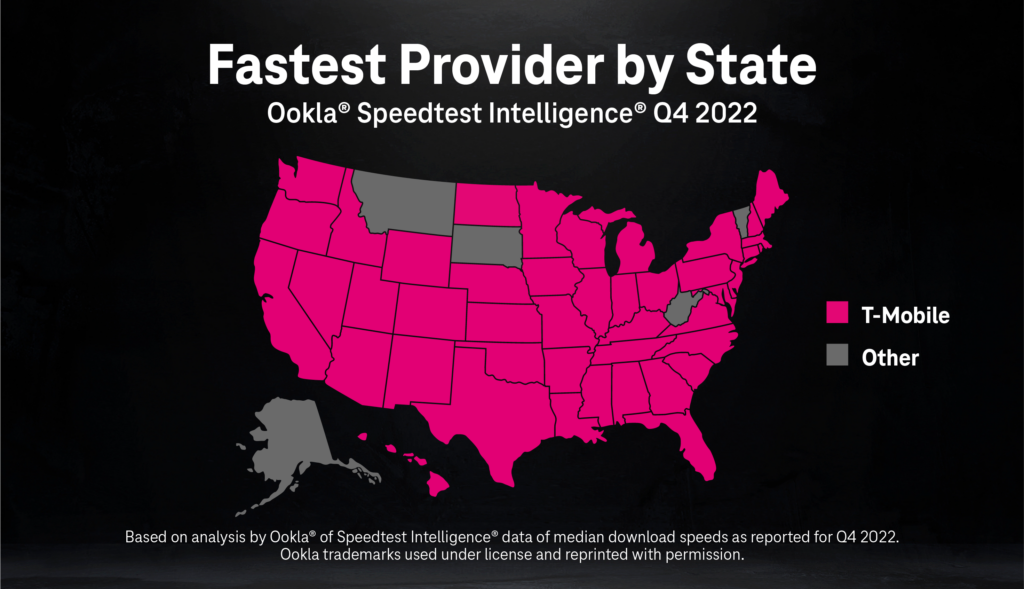 Részben amerikai tulajdonba kerülhet a Magyar Telekom, ami jótékony hatással lenne az osztalékra is