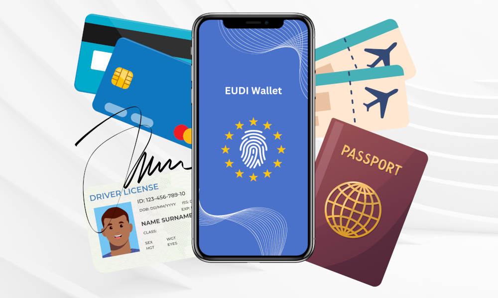 Európai helyzetkép a 2026. december 24-i EUDI Wallet-határidő előtt